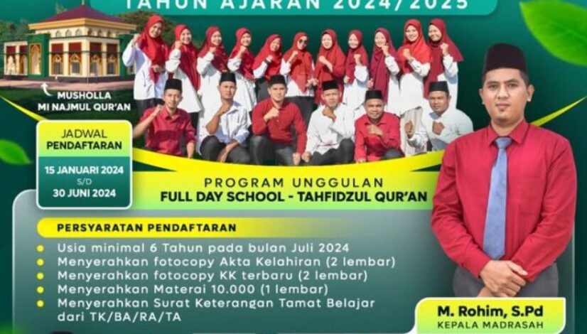 Digital Printing Palangkaraya untuk Kebutuhan Promosi Modern