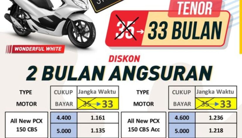 Jasa Cetak Spanduk di Tangkiling: Solusi Promosi Cepat dan Berkualitas